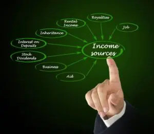 Look at ALL income sources when funding an ABLE account!